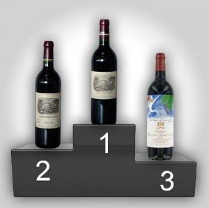 2010年度法國葡萄酒拍賣top3